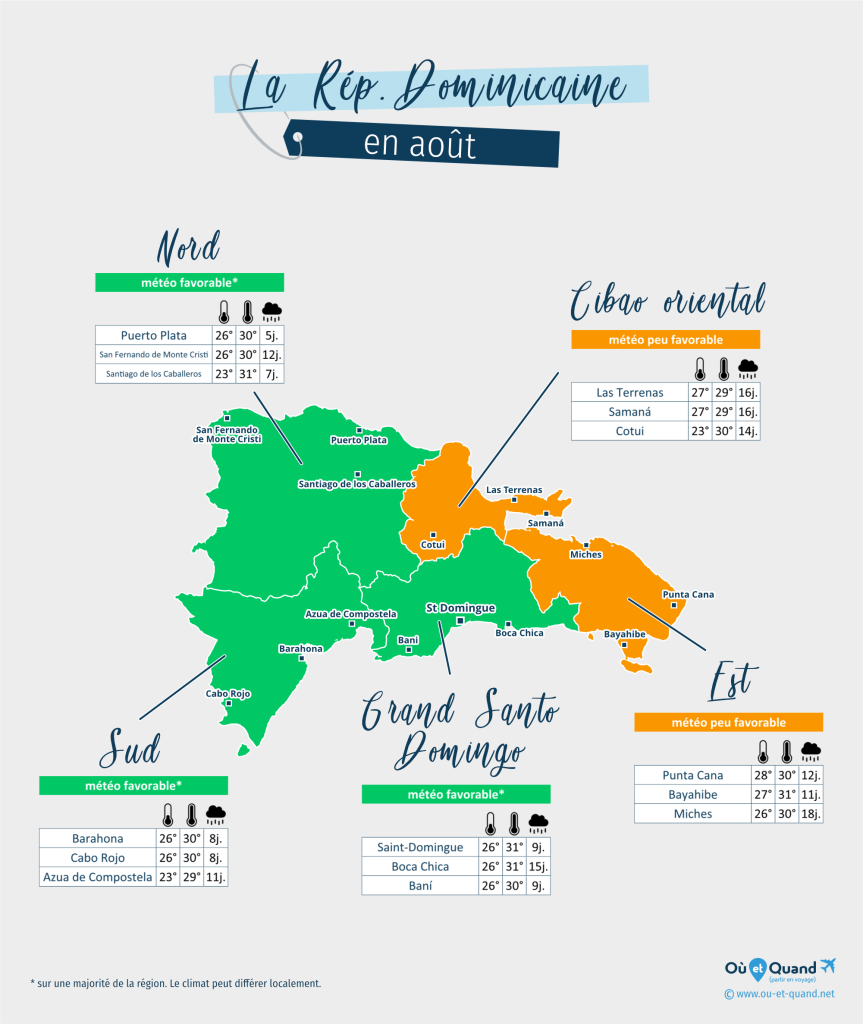 république dominiacaine en aout météo